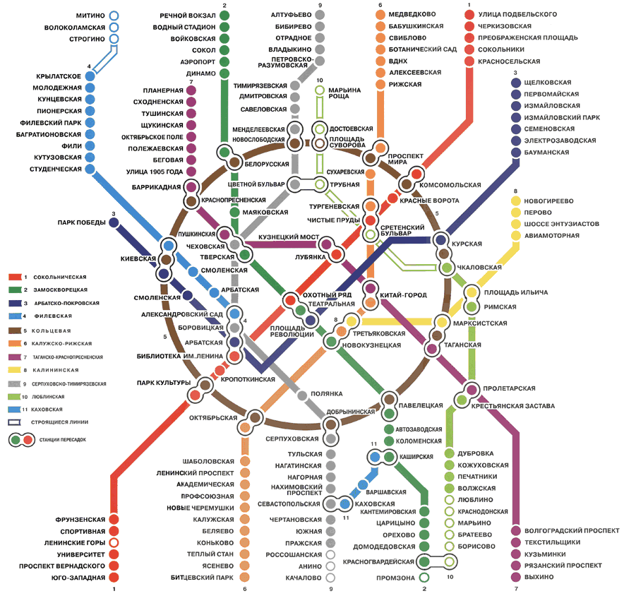 moscow_metro_map.gif